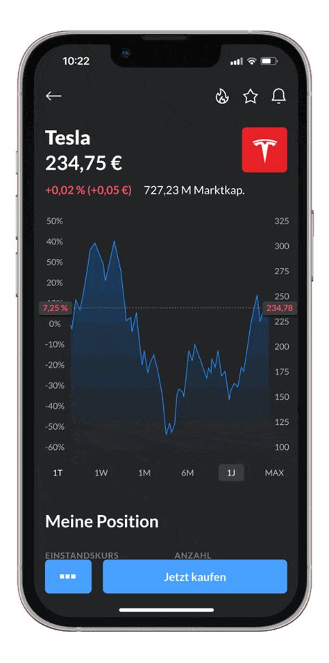 finanzen.net zero promocode|finanzen.net ZERO: Aktien & ETFs ohne Gebühren。